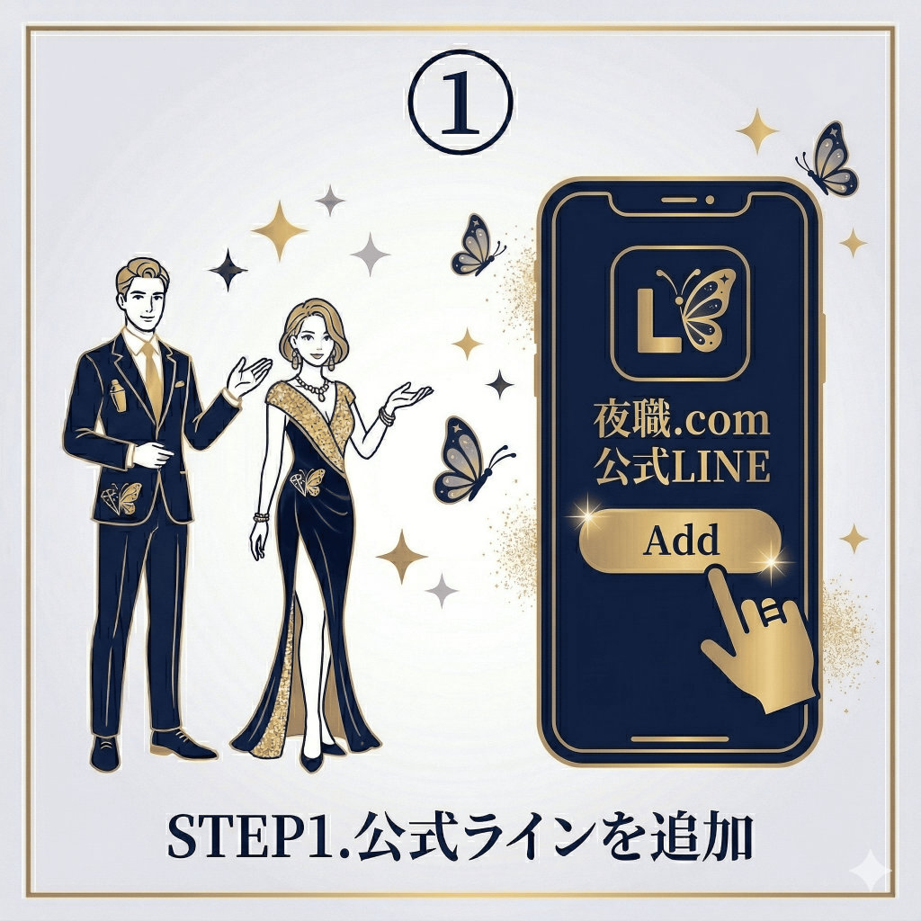 ①STEP1.公式ラインを追加